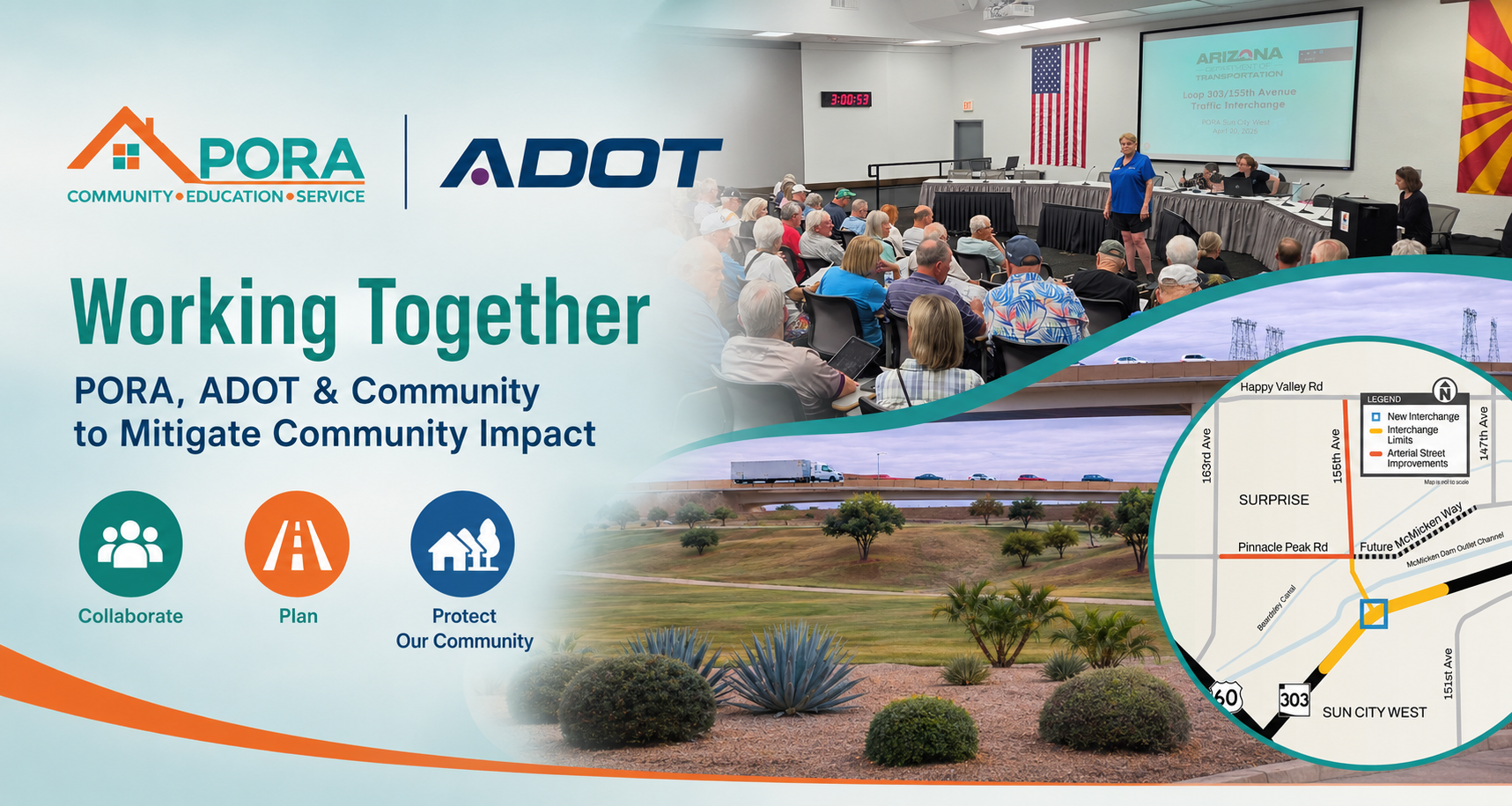 Loop 303 / 155th Avenue interchange